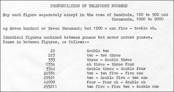 Pronunciation of Telephone Numbers
