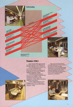 Thames ITMCs