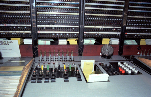 Operating Procedures - Part 1